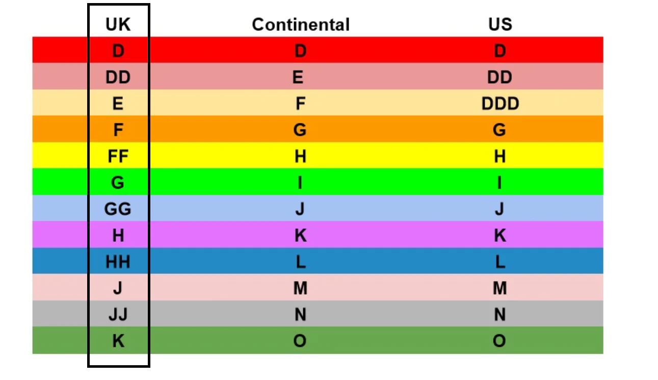 Power wired sport bra - Image 8