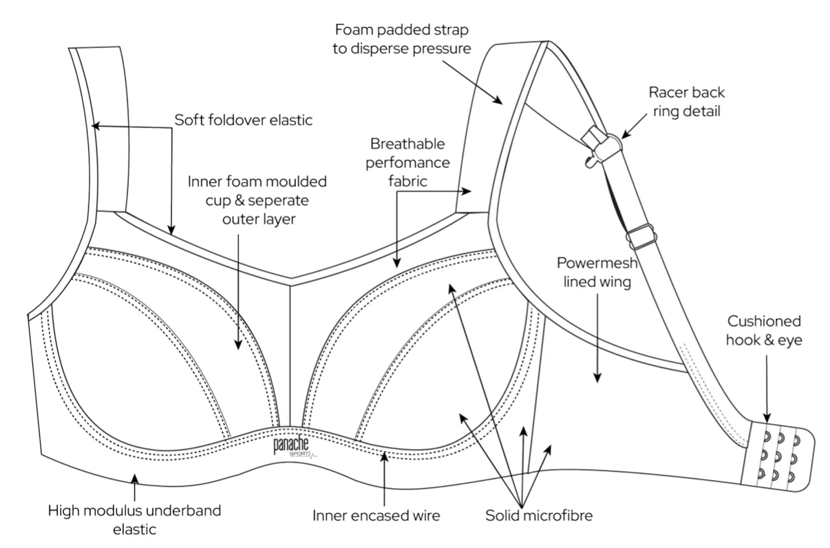 Power wired sport bra - Image 12