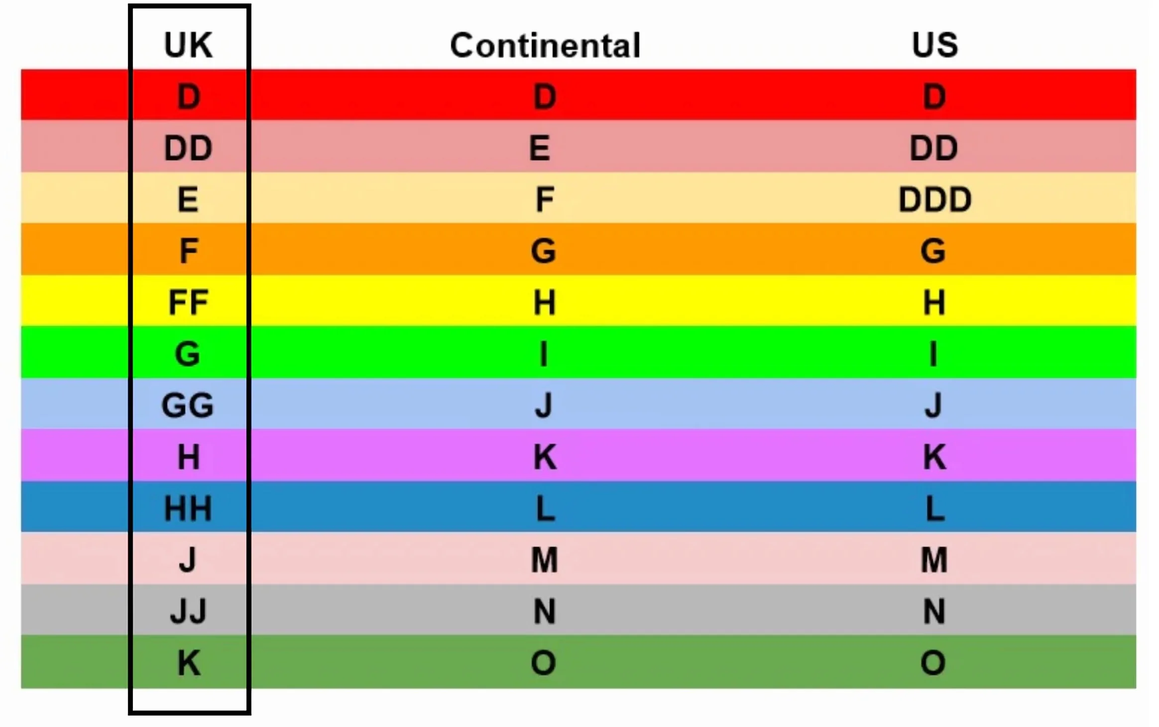 Pebble Cove Bikini top - Image 4